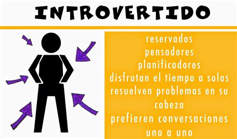 introvertido significado-1